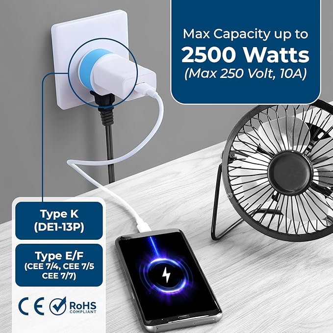 OREI Denmark Power Plug Adapter with 2 USA Inputs - Travel 3 Pack - 1 Type K & 2 Type E/F Safe Grounded Use with Cell Phones, Laptop, Camera Chargers, CPAP, and More