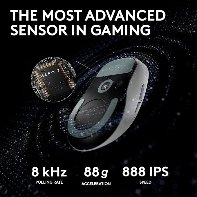 Logitech G PRO X SUPERLIGHT 2 Wireless Gaming Mouse, 60g Pro-Grade with 5 Programmable Buttons, 44k DPI Sensor, 8kHz Report Rate, USB-C Charging for PC/Mac - White