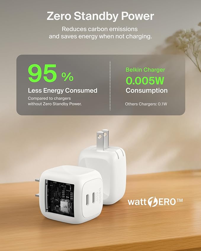 Belkin 2-Port USB C Charger Block 50W, Dual-Port GaN Charger w/ 2x USB C Ports, Fast Charging for MacBook, iPhone 17, iPad Pro, Chromebook, Galaxy S25 Ultra, Pixel 10, etc. - Travel Essentials - White