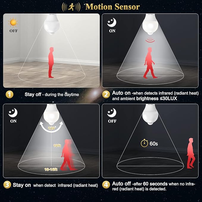 DiCUNO PIR Motion Sensor Light Bulbs, 12W (100W Equivalent) E26 LED Body Motion Sensor Infrared Bulb Auto on/Off, Outdoor/Indoor Light for Front Porch Garage, 1100LM 5000K Daylight White, 2 Pack