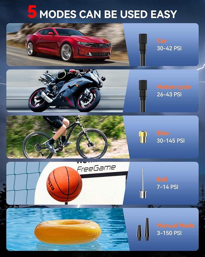 Cordless Tire Inflator Portable Air Compressor 150PSI Bike Pump with LED Light & Pressure Gauge Auto Shut-Off electric Air Pump for Car Tires Motorcycle Bicycle Ball with Digital Dual Values Display