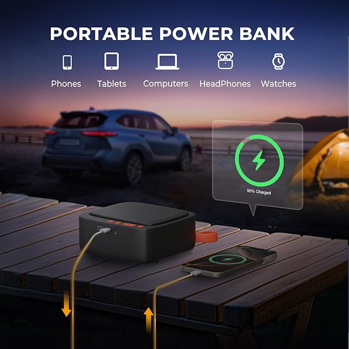 AP22 Dual Power Tire Inflator, 150 PSI Portable Air Compressor with 6 Min Inflation & 1 Min Top Off, Auto Shut Off, Cordless Digital Air Pump for Car, Bike, Motorcycle, Ball, Inflatables