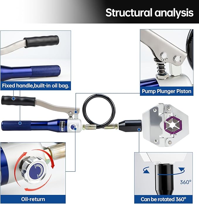 IBOSAD Hydraulic Hose Crimper Hydra-Krimp 71500 Manual A/C Hose Crimper Kit Air Conditioning Repair Handheld Hydraulic Hose Crimping Tool,Suit for Narrow Space