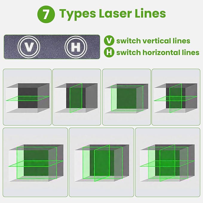 Laser Level 360 Self Leveling, 3x360° Green Cross Line Lazer Leveler Tool for Construction and Picture Hanging, 3D 12 Lines Laser with 2*3600mAh Rechargeable Battery Magnetic Rotating Bracket