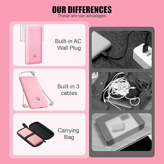 Q 10000mAh Power Bank, Slim Portable Charger,4 Output External Battery Pack with Built-in AC Wall Plug Micro USB C 3 Cables Compatible with iPhone Samsung Android Phone Tablet and More