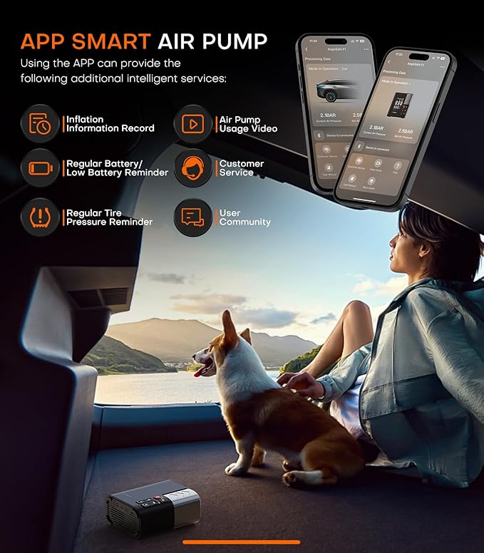 Tire Inflator Portable Air Compressor, 3X Faster Air Pump with APP, 160PSI 48LPM Electric Tire Pump with 20000 mAh Battery, 45W Faster Charging, Cordless Tire Inflator for Car SUV Pickup RV MPV Bike