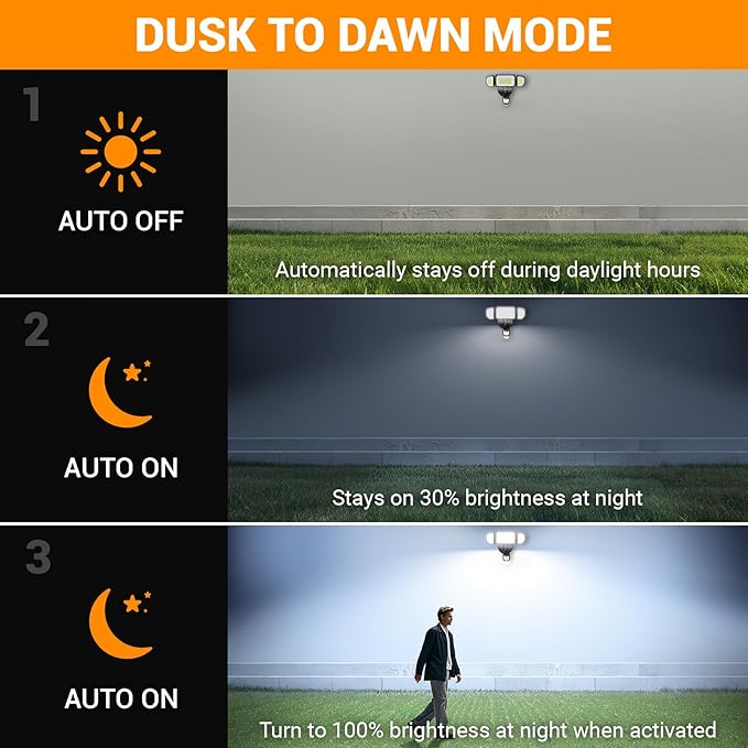 85W 9000LM LED Motion Sensor Outdoor Lights, 6500K Security Lights with Night Light, Dusk to Dawn, IP65 Waterproof, 4 Head Flood Light Motion Detected for Outside, Garage, Yard, Porch