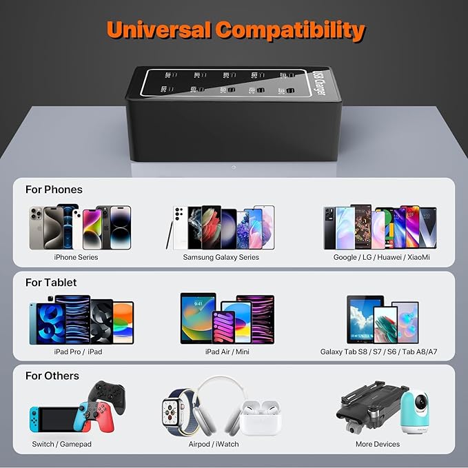 USB C Charger, 50W USB Charging Station for Multiple Devices, 10-Ports Power Hub Strip Smart Plug Charging Dock Charge Block Compatible with iPhone/Google/Tablet and More