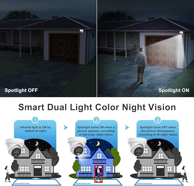 Anpviz 5MP PoE IP Camera with Audio, Full Metal Turret Security Camera Outdoor with Human Vehicle Detection, Smart Color Night Vision, 3072x1728@20fps, 114° FOV, WDR, IP67 Waterproof (H Series)