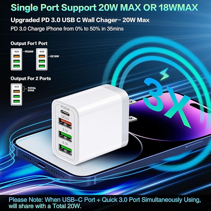 35W USB C Fast Charging Block [4-Pack], 4-Port PD 3.0 + Quick 3.0 Fast Type C Wall Charger Power Adpater Fit for iPhone 16/15/15 Pro/12/13/14 /Pro Max/XS/XR/X, Pad Pro,Samsung Galaxy, Tablet