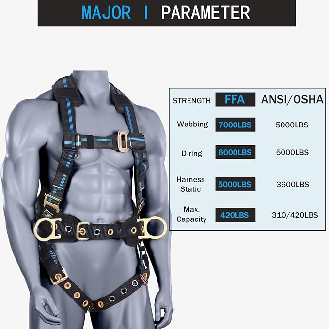 Fall Protection 5pt Full-Body Safety Harness, Vented & Padded Shoulder, Back & Legs, 8” Thick Back Support, Tongue Buckle, D-Rings, Grommet Leg Straps & Waist Belt (OSHA/ANSI Rated PPE)