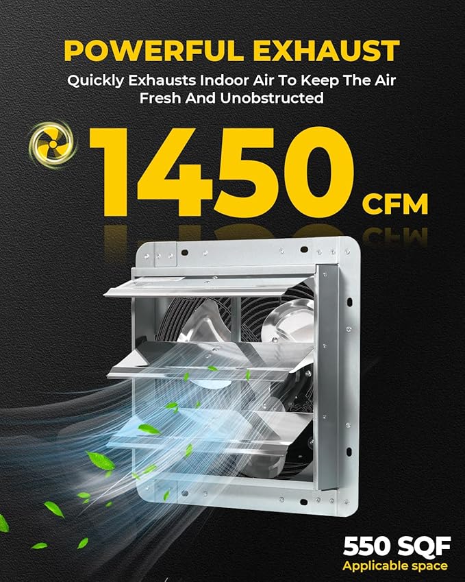 VENTISOL 12 Inch Exhaust Fan Wall Mounted, 1450CFM Shutter Exhaust Fan with Pre-Installed 1.65m Power Cord, Ventilation fan for Greenhouse, Garages, Attic, Shops, Chicken Coop, Barn, Shed