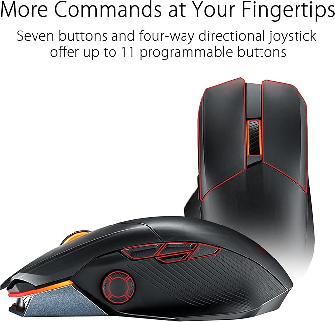 ASUS ROG Chakram X Origin Wireless Gaming Mouse – MMO/MOBA Design, Detachable Joystick, 11 Programmable Buttons Right-Handed, 123g, Tri-Mode Connectivity, 36K DPI, up to 150Hr Battery, PC/Mac Support