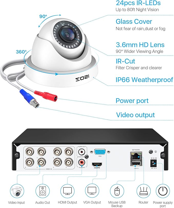 ZOSI 5MP 3K Lite 8 Channel H.265+ Home Security Camera System with AI Human Vehicle Detection, 8CH Surveillance DVR, 8 x 1080p Weatherproof CCTV Dome Camera Outdoor Indoor, 80ft Night Vision, 1TB HDD