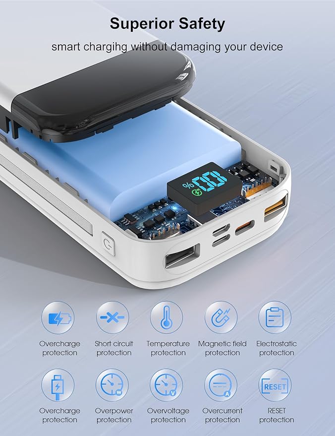 Portable Charger Power Bank 32000mAh with Built in Cables, PD3.0 USB C Fast Phone Charger, 5 Outputs LCD Display Travel Battery Pack Compatible with iPhone, Samsung All Cell Phones (White)