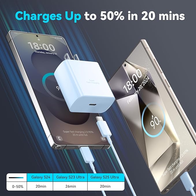 45W Super Fast Charger Type C, USB C Fast Charging Cord 6.6ft Cable Android Phone Charger Block for Samsung Galaxy S24 Ultra/S24/S24+/S23 Ultra/S23/S23+/S22/S21/S20/Note 10/20,deep Purple+Blue