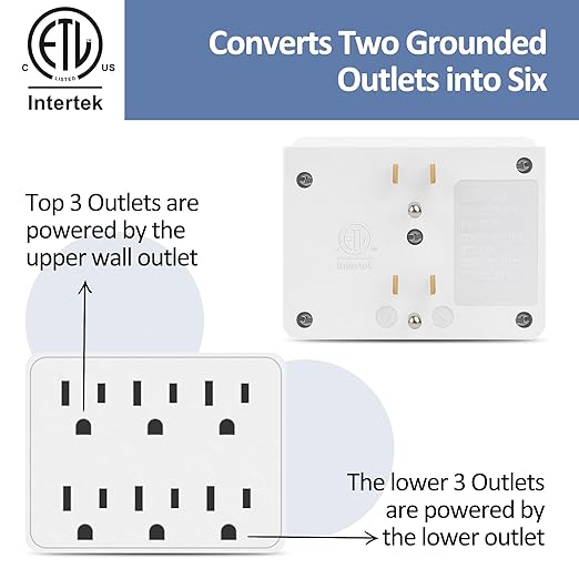 3 Prong Power Strip Outlet Extender, Multi Plug Outlet with 6 Electrical Outlets Adapter, Grounded Wall Outlet Tap, ETL Listed, 125V, 15A, Max 1875W, Quick and Easy Install, White
