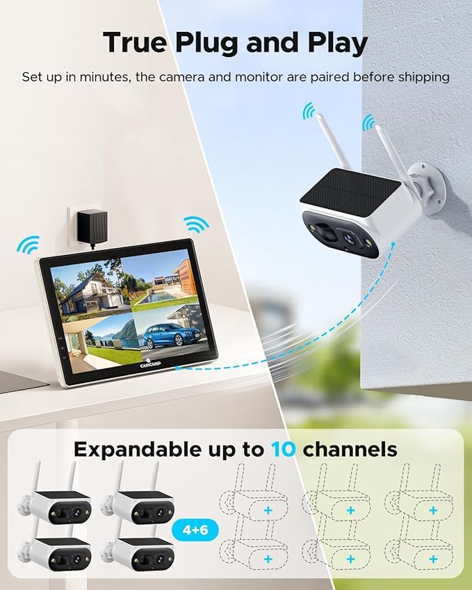 Camcamp Solar Camera Outdoor Wireless with 10" Monitor, 4MP Home Security Camera System, Solar-Powered, Color Night Vision, 10CH Expandable, 500GB Local Storage for Surveillance, 2.4 & 5GHz WiFi