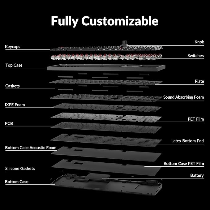 Keychron Q6 Max QMK/Launcher Wireless Bluetooth/2.4 GHz/USB-C Wired Custom Mechanical Keyboard, Full Size Programmable Knob RGB Backlit Hot-Swappable Gateron Red Switch for Mac Windows Linux - Black