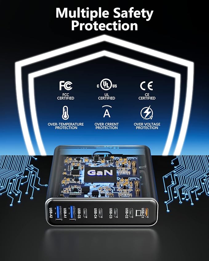 Aluminum Alloy 260W USB C Charger GaN Fast USB C Charging Station 7 Ports 65W Laptop Charger for MacBook Pro/Air/iPad Pro/iPhone (Gray)