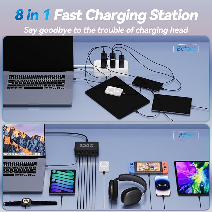 USB C Desktop Charger, 320W 8-Port GaN III Fast Charging Station Hub 100W PD Laptop Charger with 5-Foot Cable for MacBook Pro/Air, Dell XPS, iPhone 15/14, Galaxy S23, iPad Pro/Air