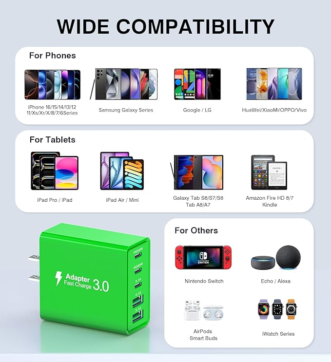 2 Pack 50W USB C Fast Charger Block,5-Port Type C Wall Charger Brick,2 USB A & 3 USB C PD3.0 Power Adapter Multiport Charging Plug Box for iPhone 12/13/14/15/16,Pad Mini/Pro, Cellphones(Green)