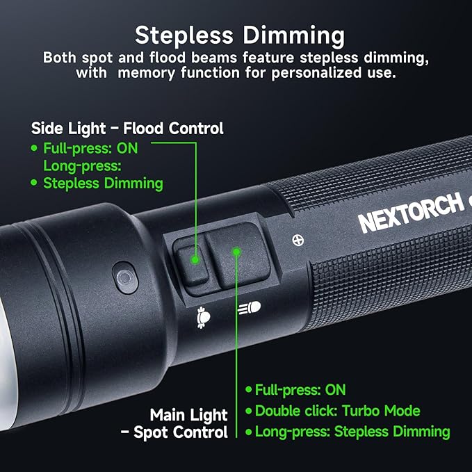 NEXTORCH C61 Rechargeable Flashlight, 3500 Lumen High Power LED Work Light with Wire Lanyard Ring Set, IP67 Magnetic Base Working Bidirectional Flashlight for Car Repair Camping Home Emergency Use
