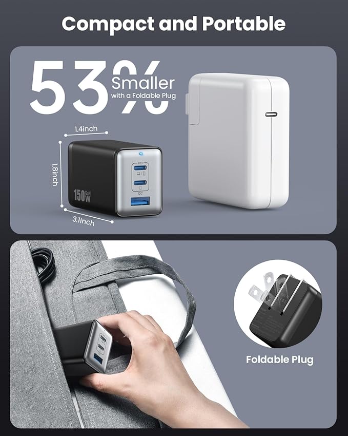 150W USB C Charger Block,GaN III Compact Foldable Wall Charger 3 Port Fast Charging Station,PD QC PPS Portable USB C Hub 100W Laptop Adapter for MacBook Pro/Air,iPad,iPhone 16/Pro,Galaxy S24,Dell etc