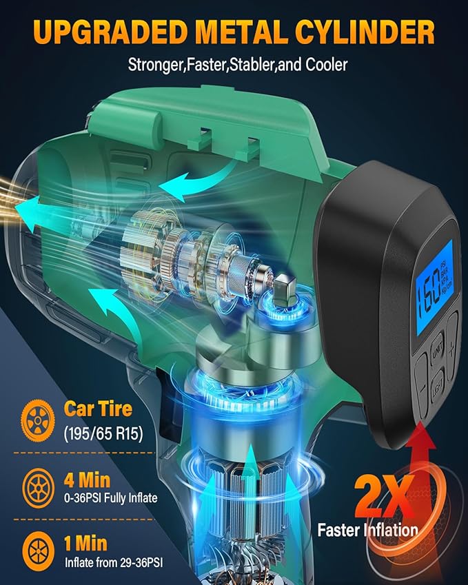 Tire Inflator Portable Air Compressor, 20V Cordless Car Tire Pump, Rechargeable Battery Powered Air Compressor w/12V DC Adapter Light Green