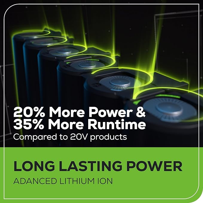 Greenworks 24V Brushless 7-1/4" Sliding Compound Miter Saw Kit, 4800RPM, Single Bevel 0-47°, LED Cut Line, Dust Collection, 4.0Ah Battery & Charger Included