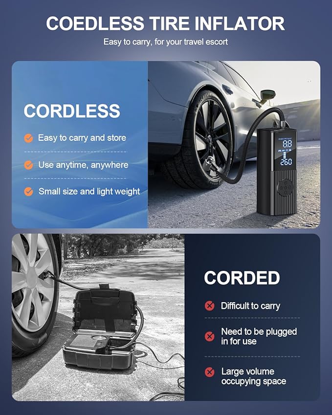 Tire Inflator Portable Air Compressor, 180PSI & 3X Faster Portable Air Compressor with Digital Pressure Gauge, 25000mAh Cordless Air Pump for Car, Motorcycle, Bike, Ball
