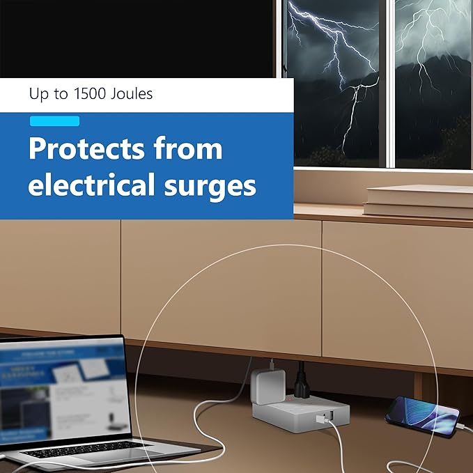 LIDER Outlet Extender with 6 Receptacles, USB-A and 2 USB-C, Ultra-Thin Flat-Plug with Cord Extender, 6-Outlet Power Strip, Slim Angled Design, Surge Protector, 1500 Joules, 5ft Cord, UL-Listed, White