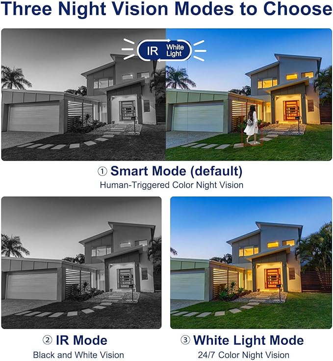 Anpviz 4MP Bullet PoE IP Camera, Security IP Camera Outdoor Indoor, AI Human Motion Detection, Smart Dual Light Color Night Vision, Built-in Mic, 2.8mm Lens, IP66 Waterproof, NDAA Complaint (U Series)