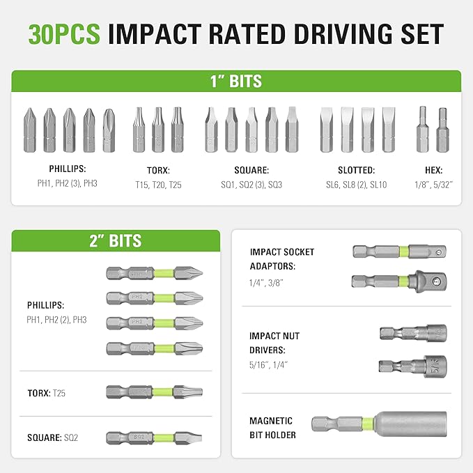 Greenworks 30 Piece Impact Rated Driving Set
