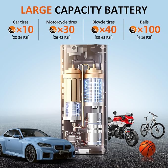 Bestview Tire Inflator Portable Air Compressor-150PSI Air Compressor 4X Faster, Electric Ball Pump/Small Portable Air Tank with Digital Pressure Gauge and LED Light for Cars, Bicycles, Motorcycles