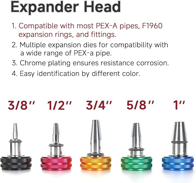 PEX Tube Expansion Tool Kit - Manual Expander with 5 Heads - Meets ASTM F1960 Standard - Includes 3/8”, 1/2”, 5/8”, 3/4”, 1” Expansion Heads and Tube Cutting Tool