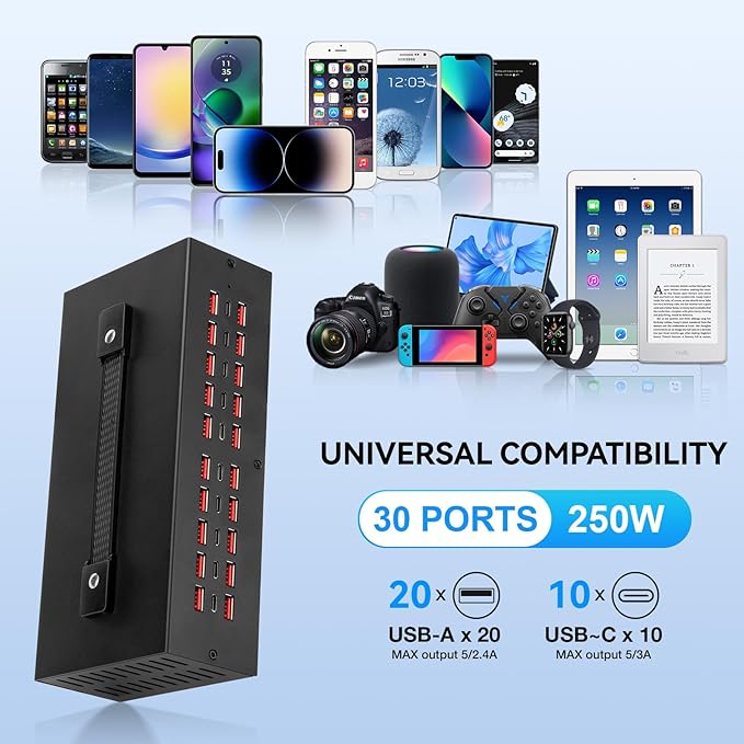 Portable USB~C Charger Block, 250W(30A) 30 Port (20 A & 10 C Port) Home Fast Charging Station for Multiple Devices, Desktop USB Wall Charger Compatible with iPhone, iPad, Kindle, Tablets, Watch