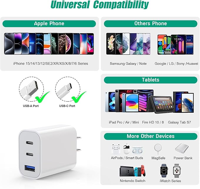 35W Fast USB C Charger Block Double Port USB C Charger PD+QC Wall Plug Multiport Block Cube Compatible with iPhone 16/16 Pro/16 Pro Max/16 Plus/iPhone 15/15 Pro/15 Pro Max/14/13/12/X/iPad Pro/Mini/Air