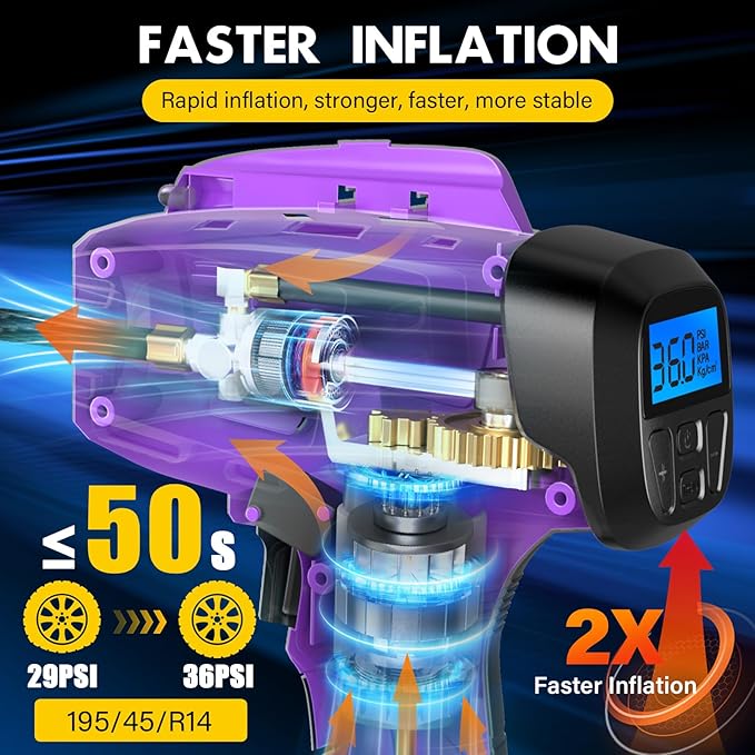 Tire Inflator Portable Air Compressor, 20V Cordless Car Tire Pump, Rechargeable Battery Powered Air Compressor w/12V DC Adapter Purple