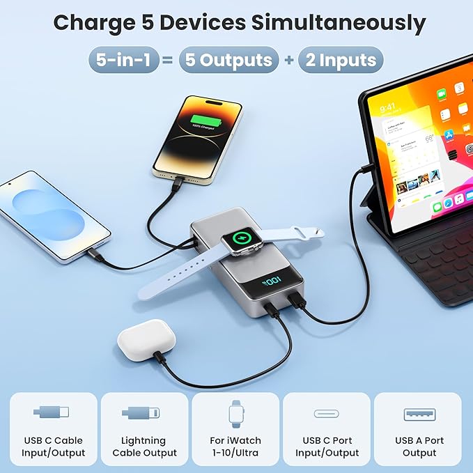 Portable Charger 40800mAh Power Bank with 2 Built-in Retractable Cables,25W PD Fast Charging Phone Charger with iWatch Charger,5 Output 2 Input LCD Display Battery Pack for iPhone 16/15/14/13,Android