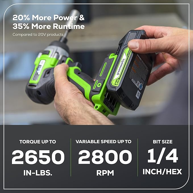Greenworks 24V Brushless 2 pcs Cordless Power Tool Combo Kit, 2650 in./lbs Impact Driver and SDS 2J Heavy Duty Rotary Hammer Drill, Include 1 x 4Ah Batteries, 1 x 2Ah Batteries, 2 Charger