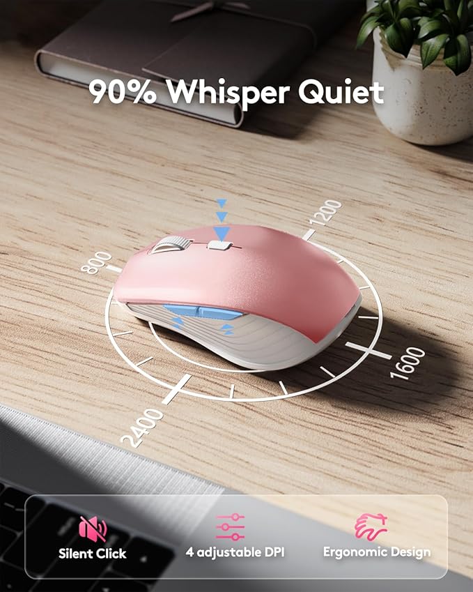 Wireless Keyboard and Mouse Combo - Samsers Ultra Slim Rechargeable Dual-Mode (Bluetooth 5.0x2 +2.4G) Silent Keyboard and Mouse Set, Multi-Device Full-Size Design for MacOS/iOS/Android/Windows - Pink