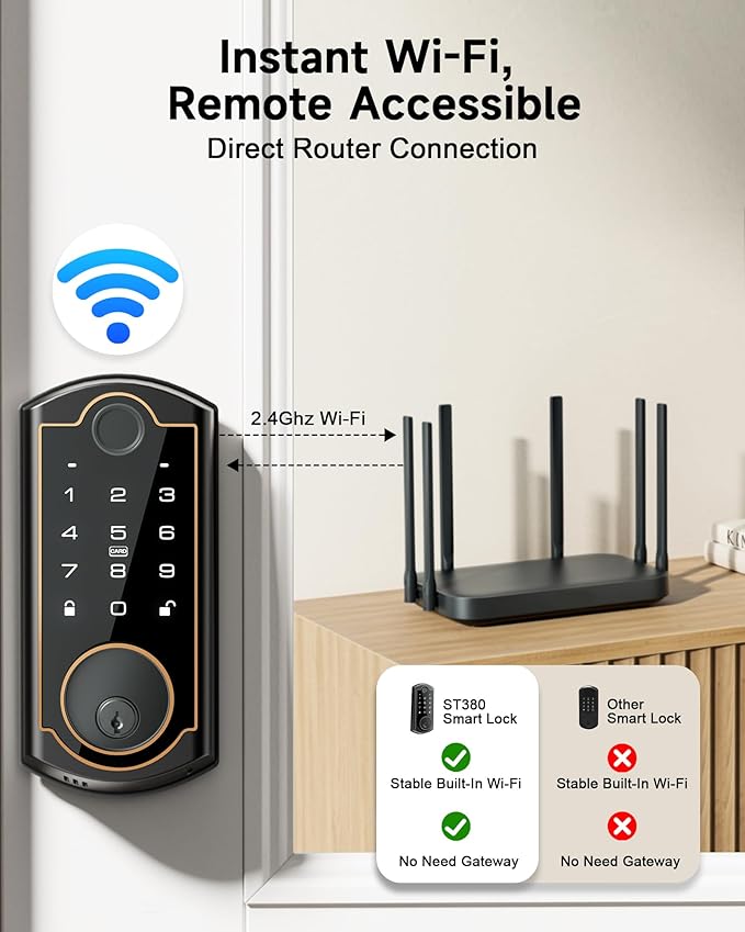 Smart Lock ST380, Built-in Wi-Fi, Fingerprint Keyless Entry Door Lock, Security Deadbolt Smart Locks for Front Door, App Remote Control & Auto Lock, IP56 Waterproof, (2025 Upgrade)