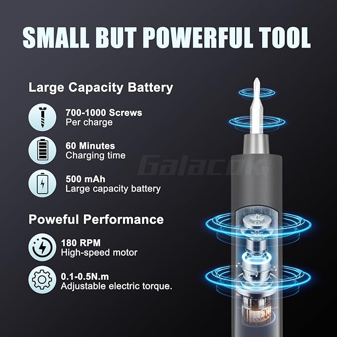 3.7V Mini Precision Screwdriver set, 49 IN 1 Magnetic Storage Mini Electric Screwdriver Cordless Set with LED Display 5 Torque Settings Repair Tool Kit for Electronics Phone Laptop Watch (Grey)