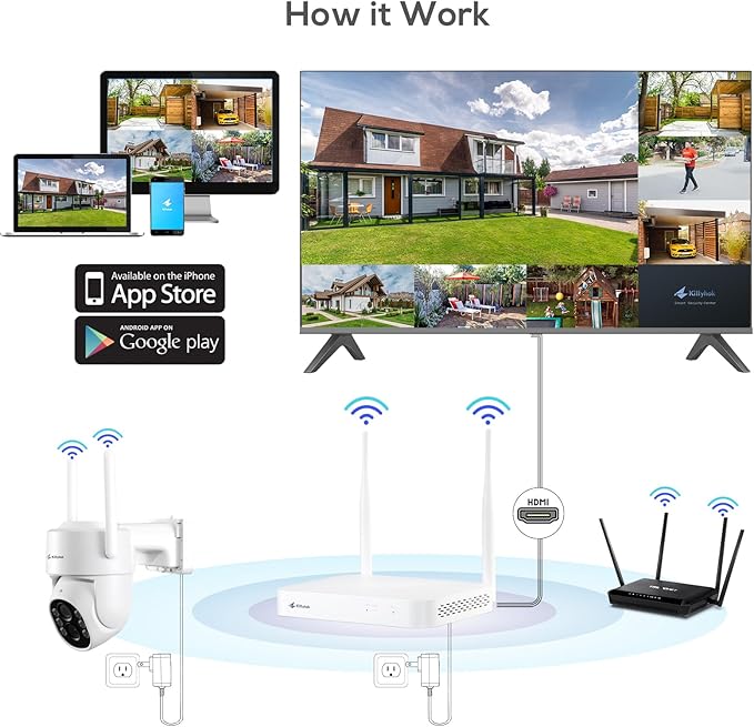 Kittyhok PTZ Security Camera Wireless Outdoor System | 8pcs 2K Wireless Outdoor Security Camera with 360° View, auto Tracking, Human Detection, and Spotlight | 10CH NVR, 500GB HDD for 24-7 Recording