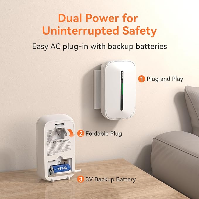 Jemay Carbon Monoxide Detector Plug in Alarm with 10 Year Battery, Portable CO Detector with LCD Numerical Display&Test Alarm Mode for Home Travel Safety, 2 Packs