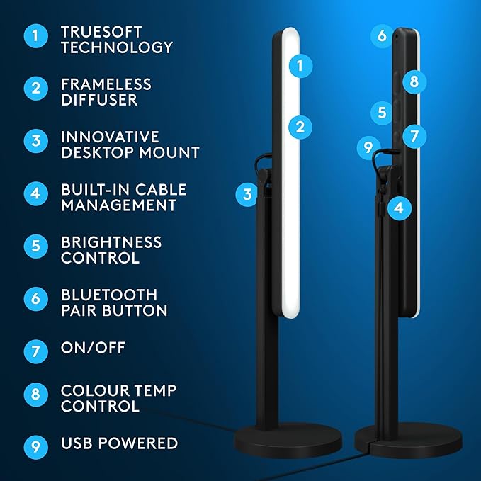 Logitech G Litra Beam LED Lights for Gaming Setup, Key Light with TrueSoft, Adjustable Mount, Brightness/Color Temp, Desktop App Control for PC/Mac - Graphite