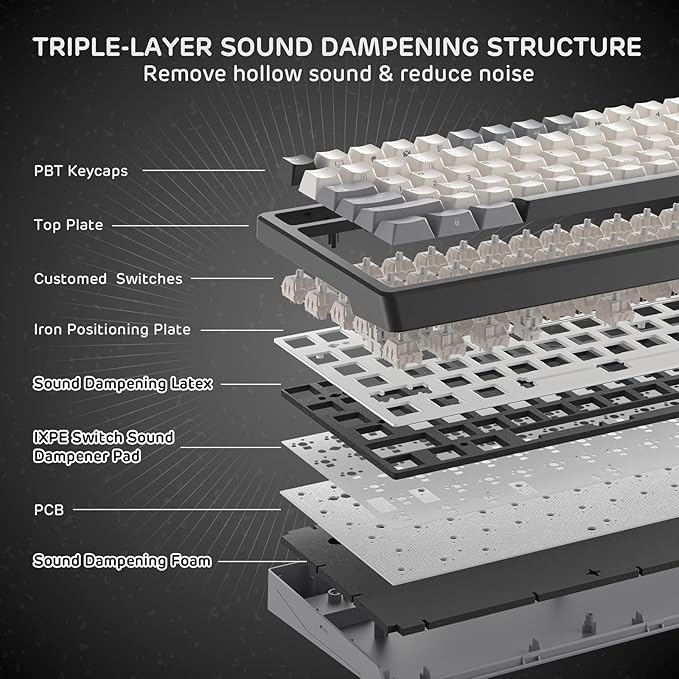 RK ROYAL KLUDGE F99 Wireless Mechanical Keyboard with Numper Pad, Tri-Mode Hot Swappable 95%100 Keys Gaming Keyboard BT/2.4G/USB-C, Pro Software, 5000mAh Battery, Customed Linear Creamy Switches