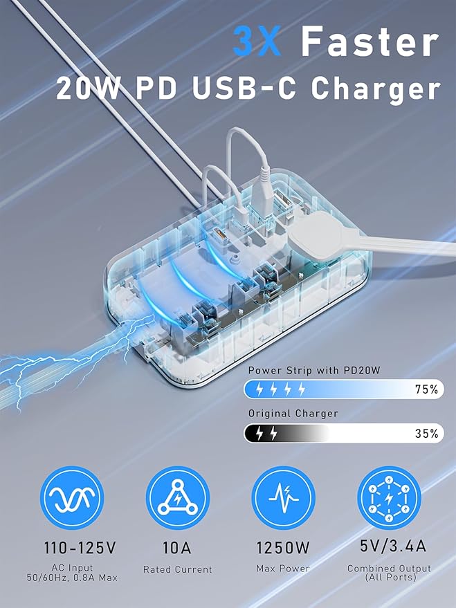 Power Strip-6FT Extension Cord Flat Wall Plug,3 Outlets 2 USB,2 USB-C,PD20W Charging Ports,Electrical Outlet,Flat Plug Power Strip,Outlet Extender,Cruise Ship Essentials for Home Dorm Room Essentials