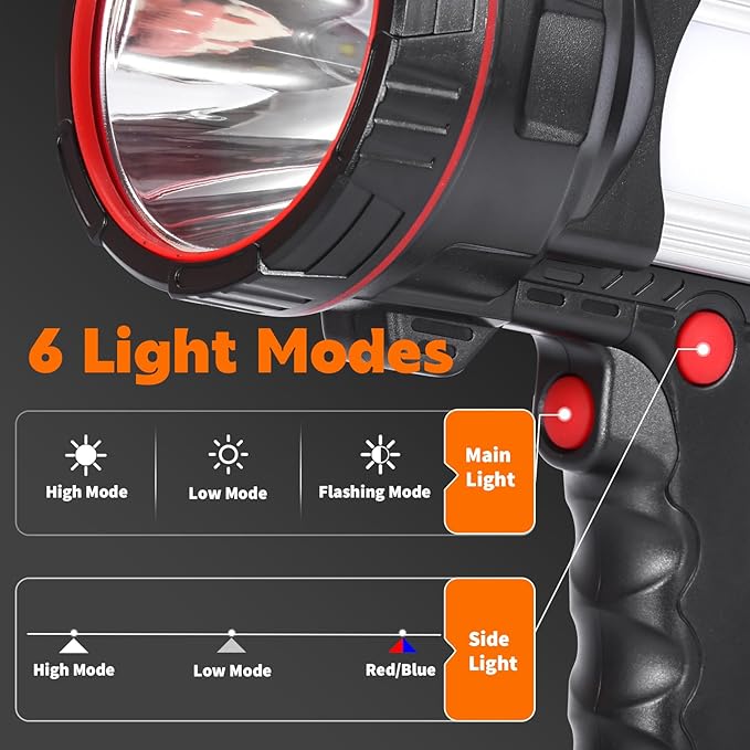 Super Bright Handheld Spotlight Rechargeable LED Flashlight Long Lasting Large Searchlight with USB Output Charger for Outdoor (Yellow Light)